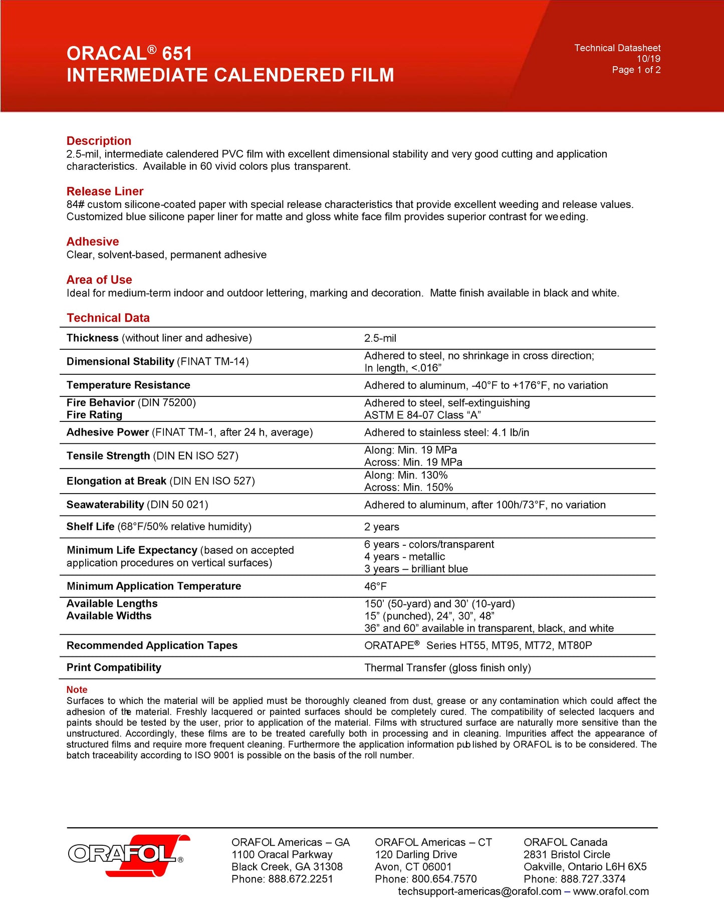 Vinyl Manufacturers Technical Data Sheet